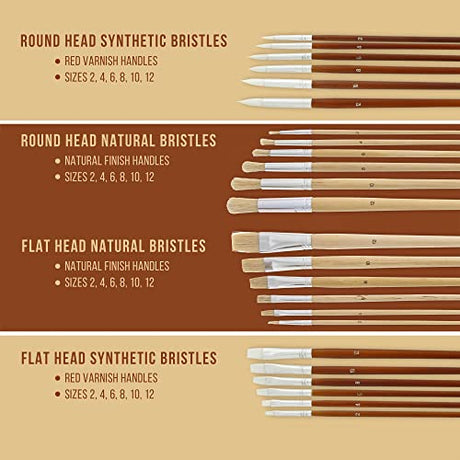 U.S. Art Supply 24-Piece Oil & Acrylic Artist Paint Brush Set with Long Handles, Canvas Brush Organizer Holder Roll-Up - Round, Flat Tips, Use for U.S. Art Supply