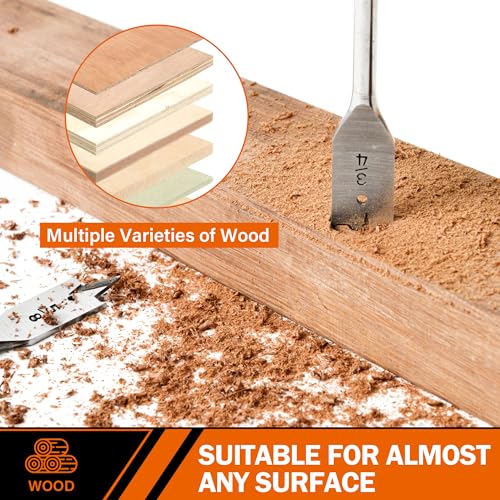 KENDO 13-Piece Spade Drill Bit Sets, Alloy Steel Paddle Flat Bit with Quick Change Shank, Flat Wood Hole Cutter Fit for Woodworking, Assorted Bits Kendo