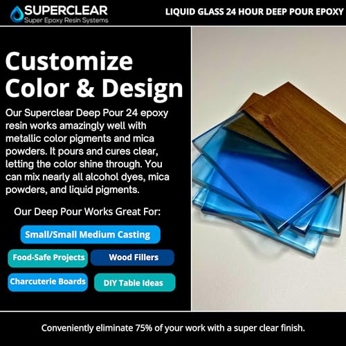 Deep Pour 24 Hour Liquid Glass® Epoxy Resin - 3 Gallon Casting Kit - Crystal Clear, Up to 1 inch deep, VOC Free, Food Grade Approved, Safe for Home - WoodArtSupply