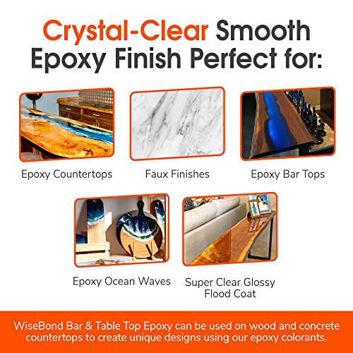 WiseBond Clear Table Top Epoxy Resin 2 Gallon Kit for Countertop, Bar Top - Durable Easy to Use, 1:1 Ratio, Food Safe Crystal Clear Casting for DIY WiseBond