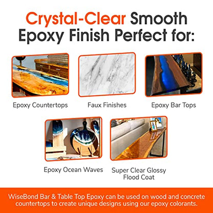 WiseBond Clear Table Top Epoxy Resin 2 Gallon Kit for Countertop, Bar Top - Durable Easy to Use, 1:1 Ratio, Food Safe Crystal Clear Casting for DIY