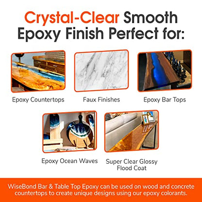 WiseBond Clear Table Top Epoxy Resin 2 Gallon Kit for Countertop, Bar Top - Durable Easy to Use, 1:1 Ratio, Food Safe Crystal Clear Casting for DIY - WoodArtSupply