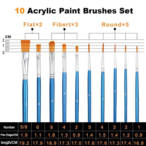 Colorful Acrylic Painting Kit - Paint Supplies Set with 24 Colors, 30 Brushes, 5 Canvases, 1 Pad, 2 Palette, 2 Sponge & 1 Wood Easel - Art Acrylic Colorful