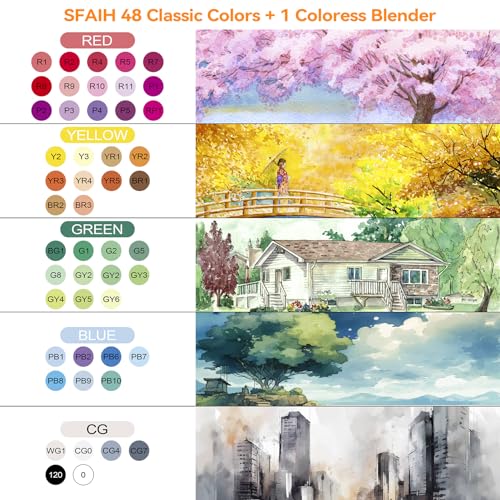 Brush Tip Alcohol Markers Set - 49 Colors Dual Tip Permanent Art Markers for Adult Coloring Artist Sketching Illustration Drawing, Alcohol Based SFAIH