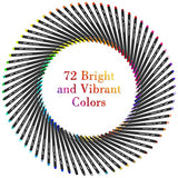 Tebik 80 Pack Planner Pens Colored Pens, 72 Colors Drawing Pens with 8 Stencils, Fineliners for Journal Planner Note Calendar Writing Coloring, Tebik