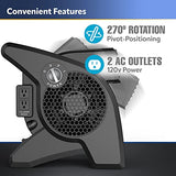 Lasko High Velocity Max Performance Pivoting Utility Blower Fan, for Cooling, Ventilating, Exhausting and Drying, Home, Job Site, 2 AC Outlets, Lasko