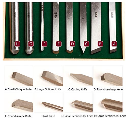 1PC Wood Lathe Chisel Set Turning Tools Woodworking Gouge Skew Parting Spear (A) MAYAGU