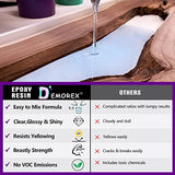 Demorex 1 Gallon Crystal Clear Epoxy Resin Kit, High Gloss & Bubbles Free Resin Supplies for Art Coating and Casting, Craft DIY, Wood, Tabletop, Bar Demorex