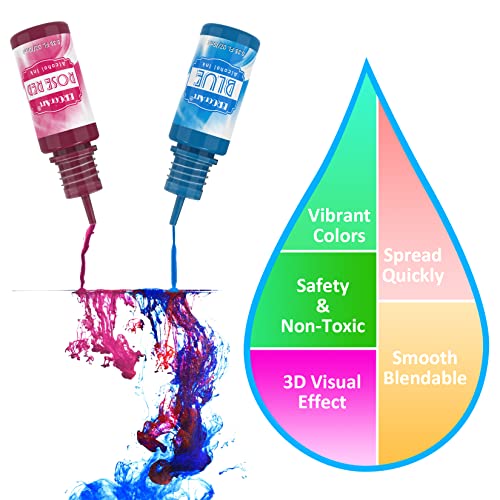 Alcohol Ink Set - 26 Bottles Vibrant Colors Alcohol Inks, High Concentrated Resin Ink, 10 Colors Metallic Alcohol Pigment Resin, Alcohol Based Ink ERCorArt