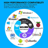 ELP Dual Lens USB Camera Module Synchronization Webcam Board for Computer Mini UVC USB2.0 Lightburn Camera High Speed 960P 60fps Laser Engraver ELP