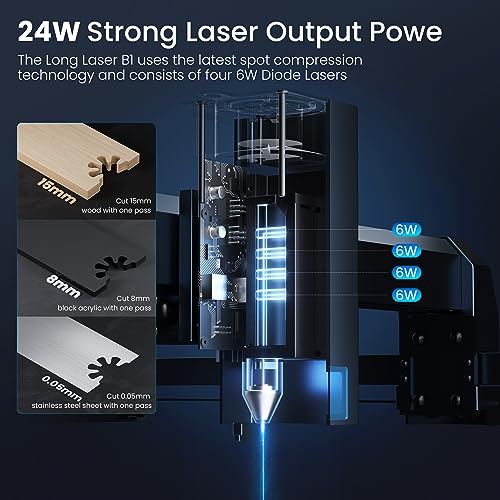 Longer Laser B1 Engraver, 24W Laser Cutter Engraving Machine with Air Assist, 120W DIY Precisely Laser Engraving Machine, CNC Machine for Wood and - WoodArtSupply