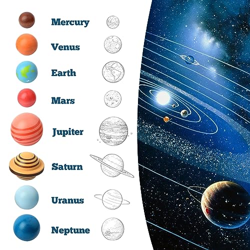 Wooden Solar System Model Board, Montessori Toys Planets Puzzle Science STEM Space Learning for Kids 4-8 with 3D Planets Models, Prechool Educational Xylolin