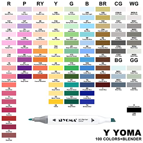 Y YOMA 120 Colors Alcohol Markers Dual Tip Markers Art Markers Set, Unique  Colors (1 Marker Case) Alcohol-based Ink, Fine & Chisel, White Penholder