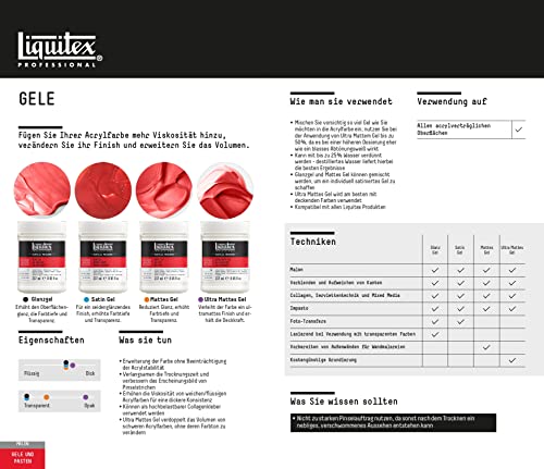 Liquitex Professional Matte Gel Medium, 237ml (8-oz) - WoodArtSupply