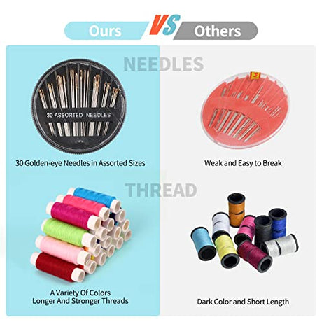 Sewing Kit Basic,Marcoon Needle and Thread Kit with Sewing Supplies and Accessories for Adults,Kids,Beginner,Home,Travel,Emergency Including Marcoon
