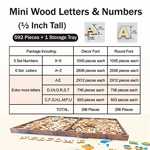 592 Pieces 1/2 Inch Mini Wooden Alphabet Letters and Unfinished Wood Numbers with Rustic Storage Tray for Scrapbooking DIY Crafts Homemade Gifts Cregugua