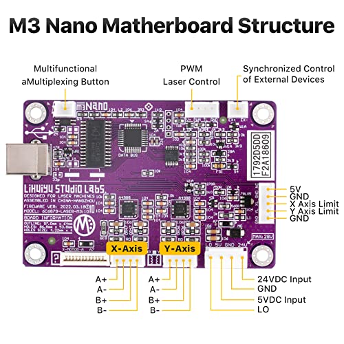 LIHUIYU CO2 Laser Controller Suit M2 Nano Mainboard + Control Panel +Cable + Dongle B System for Engraver Cutter DIY 3020 3040 K40 - WoodArtSupply