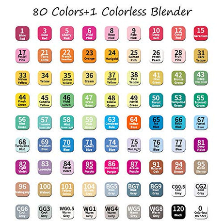 abeier 80 Colors Alcohol Based Markers, Dual Tip Drawing Markers Set, Plus 1 Colorless Blender Pen, Permanent Sketch Animation Markers for Kids, abeier