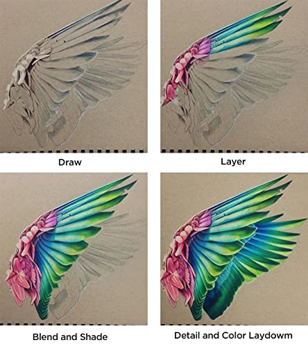 PRINA Art Supplies 120-Color Colored Pencils Set for Adults Coloring Books with Sketchbook, Professional Vibrant Artists Drawing Sketching Blending PRINA