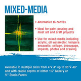 U.S. Art Supply 11" x 14" Birch Wood Paint Pouring Panel Boards, Gallery 1-1/2" Deep Cradle (Pack of 3) - Artist Depth Wooden Wall Canvases - U.S. Art Supply