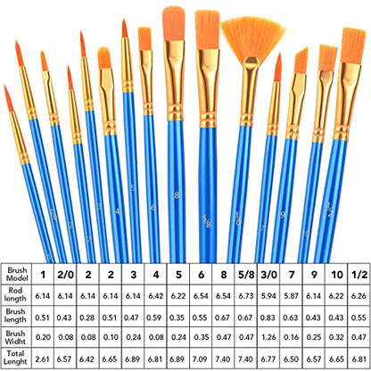 AROIC Acrylic Paint Brush Set, 15 pcs Nylon Hair Paint Brushes for All Purpose Oil Watercolor Face Body Rock Painting Artist, Small Paint Brush Kits - WoodArtSupply