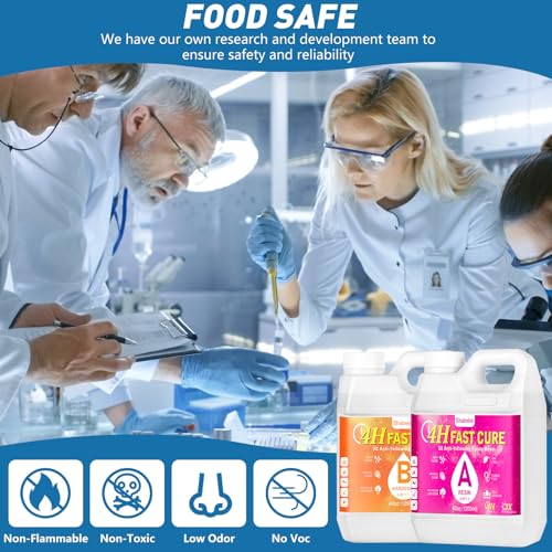 Fast Cure Epoxy Resin 80oz-Shabebe Upgrade 4H Demold Epoxy Resin with 3X Anti-Yellowing, Crystal Clear & Bubble Free Epoxy Resin, Casting & Coating Shabebe