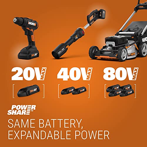 WORX 20V Cordless Power Tool Combo Kit WX914L AXIS Precision Cutting Jigsaw & 1/4 Inch Impact Driver, 2in1 Reciprocating Saw & Drill Driver, - WoodArtSupply