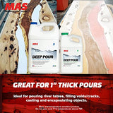 MAS Epoxies Deep Pour Epoxy Resin Kit - Crystal Clear, Slow Curing Epoxy Resin for Casting, River Tables, Encapsulating, Live Edge Slabs, Molds, MAS