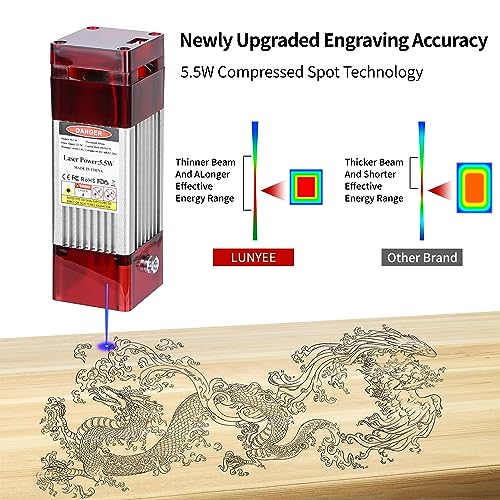 Laser Engraver Machine,5.5W Output Power Laser Cutter and Engraver Machine,12V Compressed Spot 10000mm/min,Laser Engraving Area (400×400mm) for DIY LUNYEE