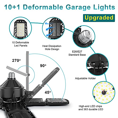 2-Pack Led Garage Light 180W, 18000LM LED Ceiling Lighting with E26/E27 Medium Base, 6000K Deformable LED Shop Light with 10+1 Adjustable Panels for Nexillumi