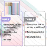 Mr. Pen- Aesthetic Highlighters and Pens No Bleed, 12 Pack, Pastel Color, Black Ink, No Bleed Highlighters for Bibles Mr. Pen