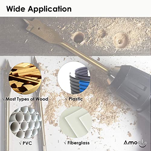 amoolo Spade Drill Bit Set - 6 Pcs Titanium Coating, Carbon Steel Paddle Flat Bit with Quick Change Shank for Hole Cutter Woodworking amoolo