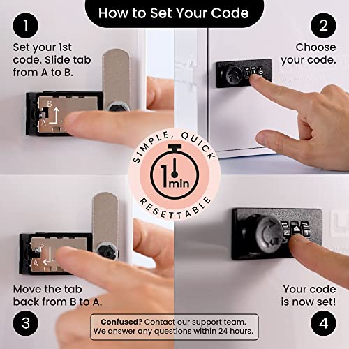 Lockabox One™ | Compact and Hygienic Lockable Storage Box for Food, Medicines, Tech and Home Safety | One Size 12 x 8 x 6.6 inches externally (Jet) Lockabox