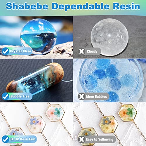Epoxy Resin, 1 Gallon Super Gloss Epoxy Resin Kit, Self Leveling No Bubble Easy Mix 1:1 Casting & Coating Resin and Hardener Kit for Jewelry Casting, Shabebe