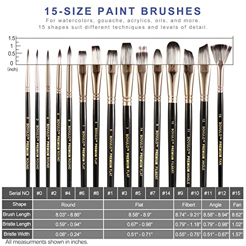 15 Pack Professional Paint Brush Set - Premium Artist Paint Brushes for Acrylic, Watercolor, Oil, Canvas, Hobby Craft, Fabric Painting, Wide and Fine - WoodArtSupply