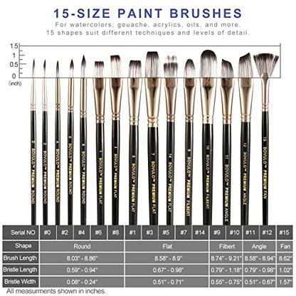 15 Pack Professional Paint Brush Set - Premium Artist Paint Brushes for Acrylic, Watercolor, Oil, Canvas, Hobby Craft, Fabric Painting, Wide and Fine - WoodArtSupply