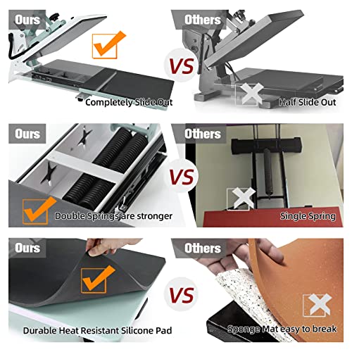 BetterSub Heat Press 15x15 inch Digital Heat Press Machine, Slide Out Industrial Quality T-Shirt Heat Transfer Machine Teal BetterSub