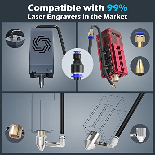 Laser Air Assist, Air Assist Pump with Adjustable 30L/min Airflow for ORTUR Laser Engravers and 99% Laser Cutters in The Market, Remove Smoke and Ortur