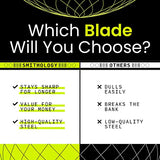 Smithology Planer Blades - 13-Inch Replacement Blades for DEWALT DW735 DW735X Planer (DW7352), Made of High-Speed Steel, Set of 3 Planer Knives, Smithology