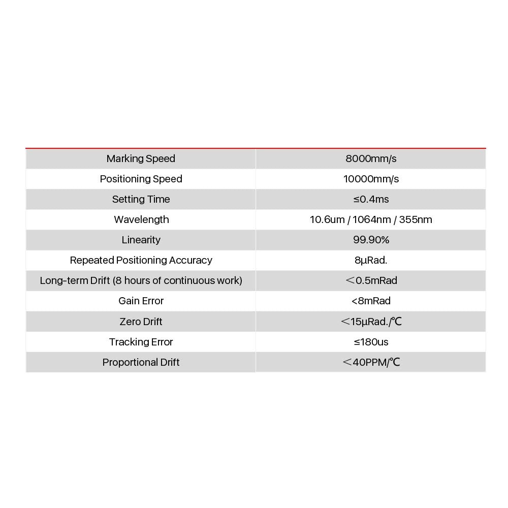 Cloudray Fiber Galvo Scanner Head RC1001 Input Aperture 10mm Wavelength 10.6um/1064nm/355nm For Laser Marking (RC1001 1064nm) Cloudray