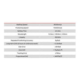 Cloudray Fiber Galvo Scanner Head RC1001 Input Aperture 10mm Wavelength 10.6um/1064nm/355nm For Laser Marking (RC1001 1064nm) Cloudray
