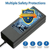 AC Power Adapter For Cricut Cutting Machine Expression,Personal Expression Create, Expression 2, Cake, Mini, Explore,Model: KSAH1800250T1M2, 05758 Nicer-S