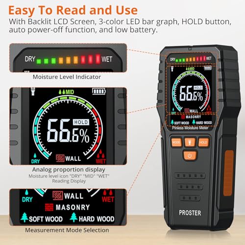 Proster Pinless Wood Moisture Meter, Non-Destructive Moisture Tester for Wood Wallboard Masonry;Detect up to 3/4 Inch Below Surface, Backlit Color Proster