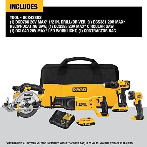 DEWALT 20V MAX Power Tool Combo Kit, 4-Tool Cordless Power Tool Set with 2 Batteries and Charger (DCK423D2) DEWALT