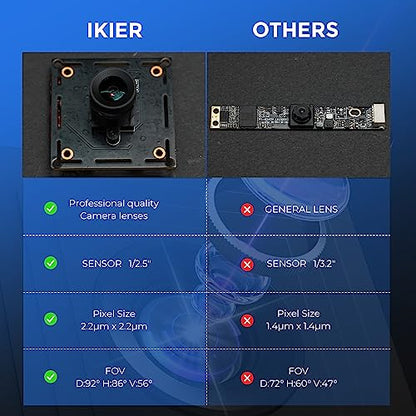 IKIER C1 Laser Engraver Camera, 500W Pixel Precise Positioning Laser Engraving, Work Preview, Video Recording for Laser Engraver Machine Support