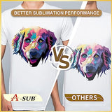 A-SUB Sublimation Starter Kit with Sublimation Paper and Sublimation Ink, 120g Sublimation Paper 8.5X11 Inch and 480ML CMYK Sublimation Ink Bundle A-SUB