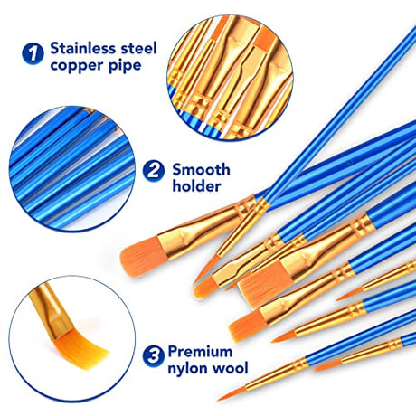 ESRICH Acrylic Paint Brushes Set,8Packs /80 Pcs, Nylon Brush Head, Suitable for Acrylic, Oil, Watercolor,Rock Body Face Nail Art,Perfect Suit of Art ESRICH
