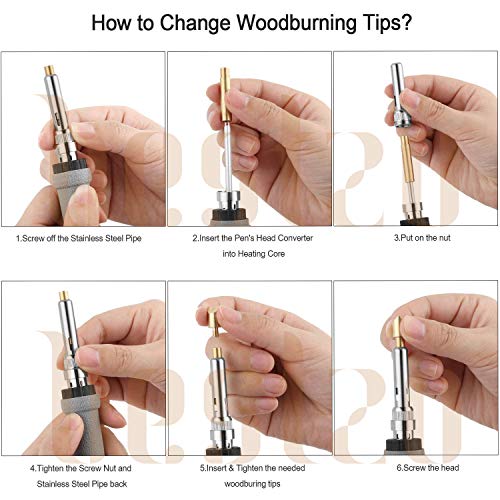 BESTZO Wood Burning Kit -LCD Wood Burning Tool Kit With Soldering Iron, Pyrography Tool Kit Wood Burning Pen With Embossing,Carving,Soldering Tip, Bestzo