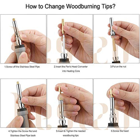 BESTZO Wood Burning Kit -LCD Wood Burning Tool Kit With Soldering Iron, Pyrography Tool Kit Wood Burning Pen With Embossing,Carving,Soldering Tip, Bestzo