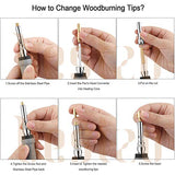 BESTZO Wood Burning Kit -LCD Wood Burning Tool Kit With Soldering Iron, Pyrography Tool Kit Wood Burning Pen With Embossing,Carving,Soldering Tip, Bestzo